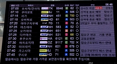 韓国語表示 韓国語表示