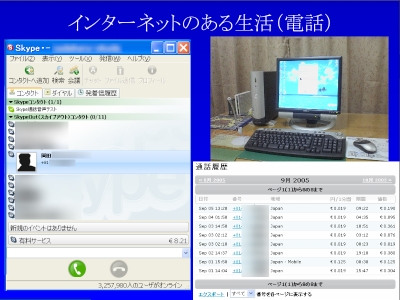 写真:インターネットのある生活(電話)