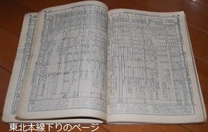 時刻表 時刻表