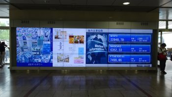 経済の主要指数 経済の主要指数