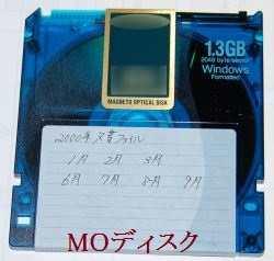 MOディスク