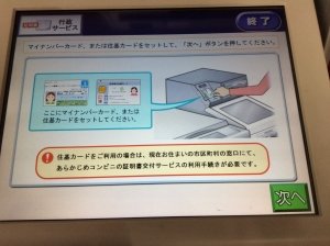 図解による指示