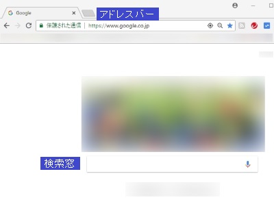 検索窓とアドレスバー