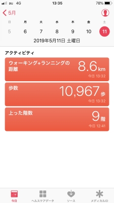 ヘルスケア ヘルスケア