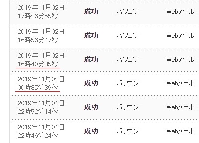 ログインアラート ログインアラート