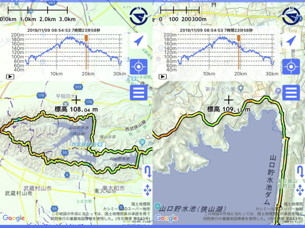 トラック（軌跡）の記録