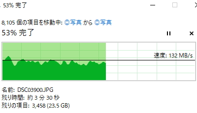 大容量データの移動